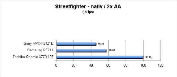 ASUS_G60J_Street_nativ_2AA